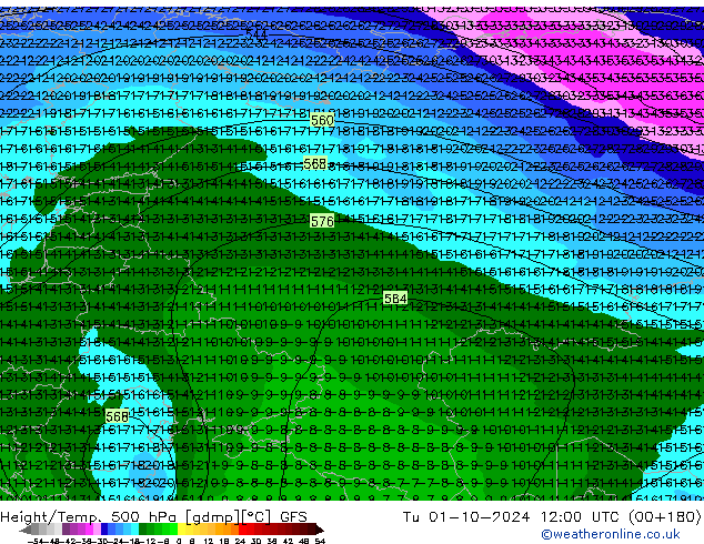  Tu 01.10.2024 12 UTC