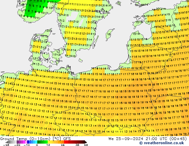 Temperatura del suelo (0-10cm) GFS mié 25.09.2024 21 UTC