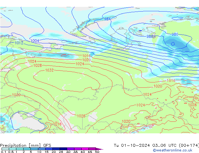 GFS: вт 01.10.2024 06 UTC