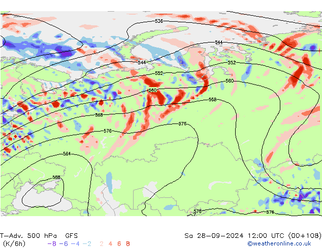 T-Adv. 500 hPa GFS Sáb 28.09.2024 12 UTC