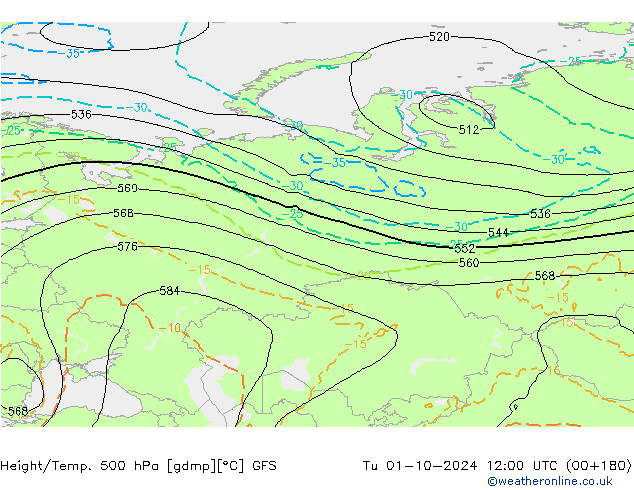 GFS: вт 01.10.2024 12 UTC