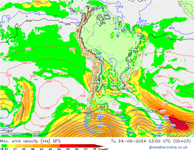 Max. wind velocity GFS mar 24.09.2024 03 UTC