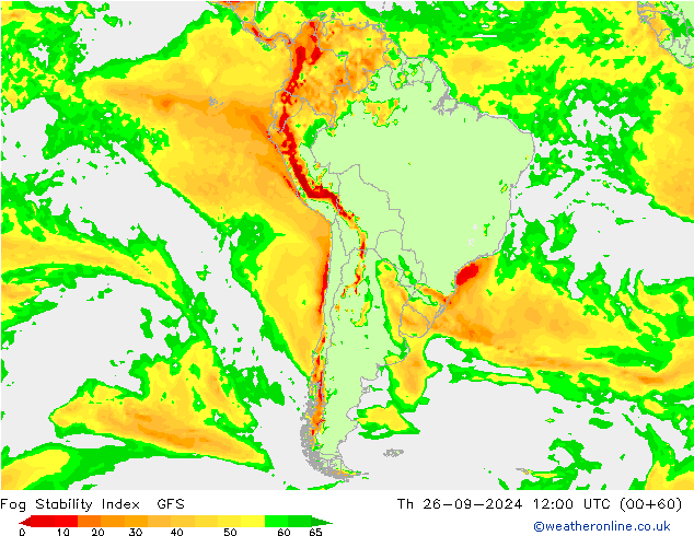 Fog Stability Index GFS Setembro 2024