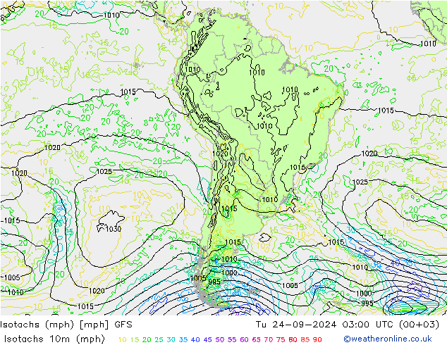 Isotachs (mph) GFS Ter 24.09.2024 03 UTC