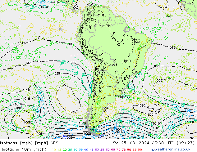 Isotachs (mph) GFS We 25.09.2024 03 UTC