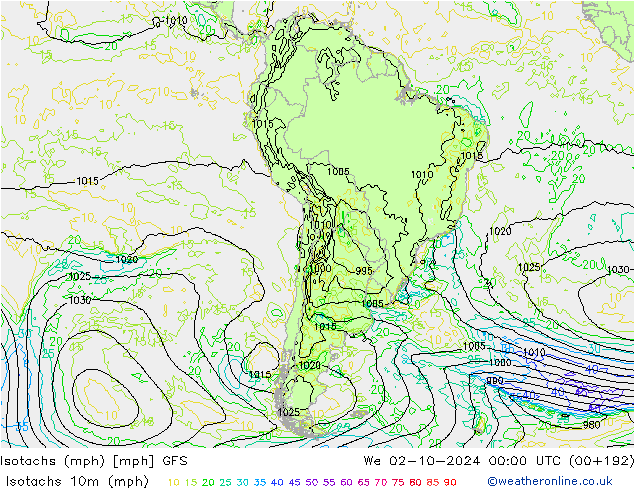 Eşrüzgar Hızları mph GFS Çar 02.10.2024 00 UTC