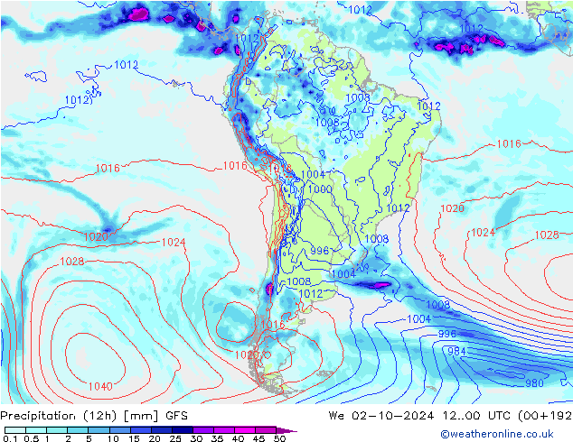 Yağış (12h) GFS Çar 02.10.2024 00 UTC