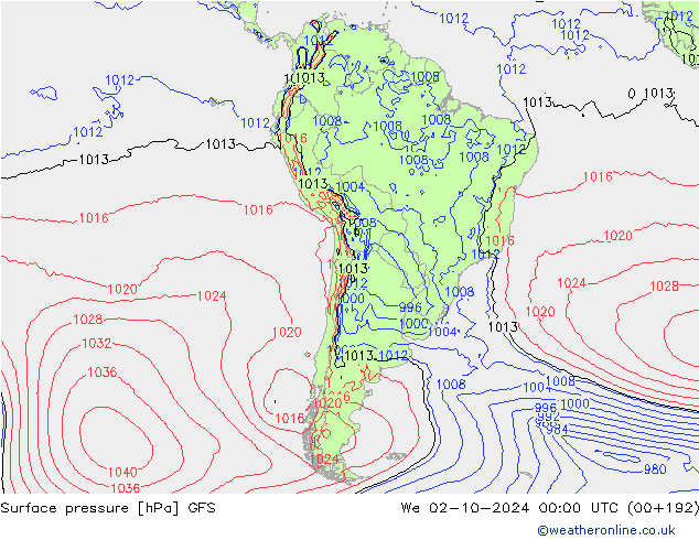 Presión superficial GFS mié 02.10.2024 00 UTC