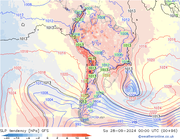 Drucktendenz GFS Sa 28.09.2024 00 UTC