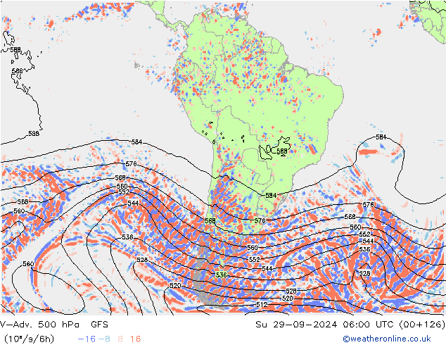 V-Adv. 500 гПа GFS Вс 29.09.2024 06 UTC