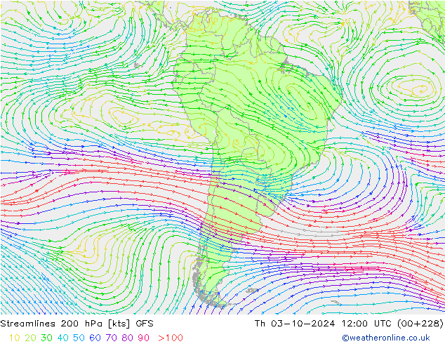 Streamlines 200 hPa GFS Th 03.10.2024 12 UTC