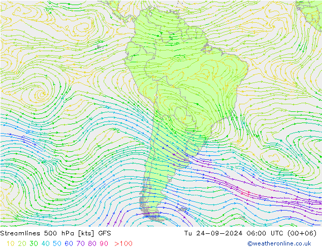 Linha de corrente 500 hPa GFS Ter 24.09.2024 06 UTC