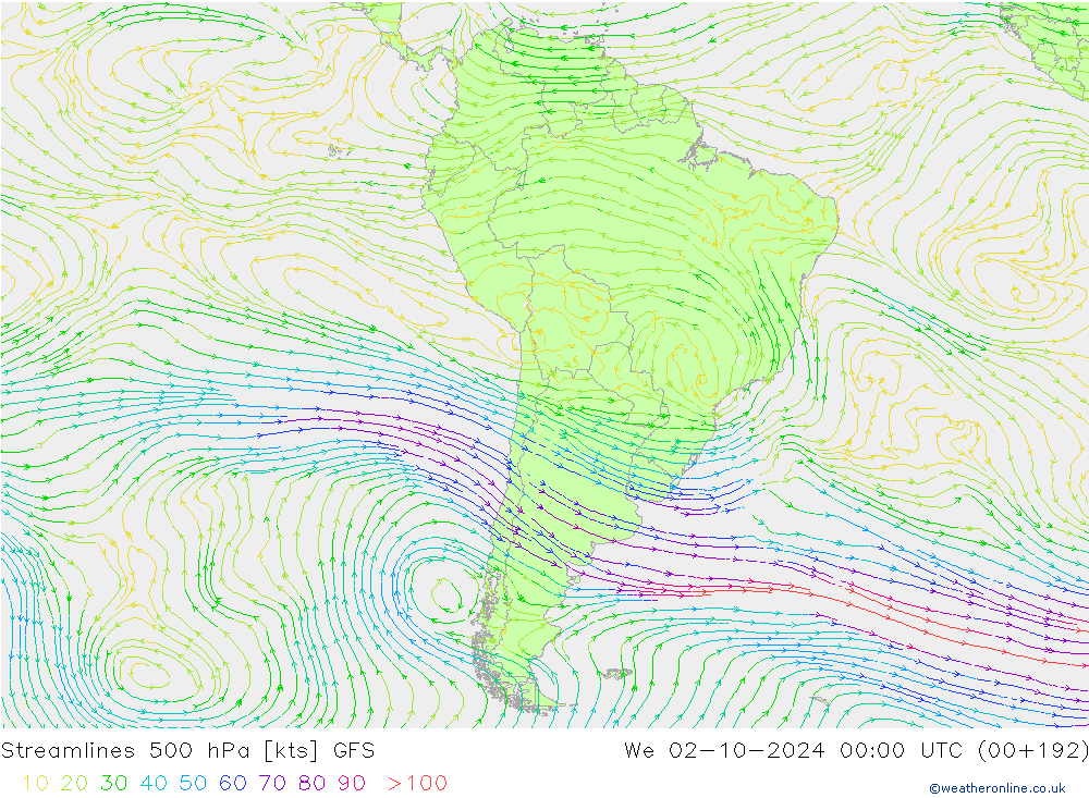 Linea di flusso 500 hPa GFS mer 02.10.2024 00 UTC