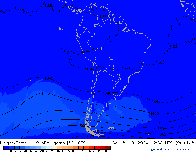 Geop./Temp. 100 hPa GFS sáb 28.09.2024 12 UTC