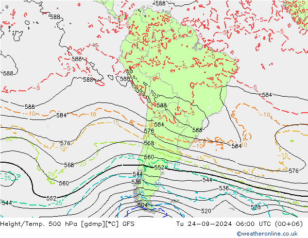 Height/Temp. 500 hPa GFS Út 24.09.2024 06 UTC