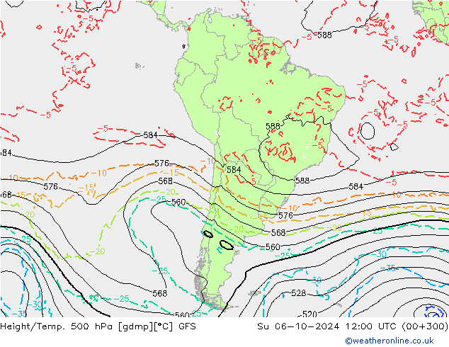 Géop./Temp. 500 hPa GFS dim 06.10.2024 12 UTC