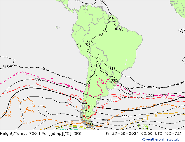 Height/Temp. 700 hPa GFS Fr 27.09.2024 00 UTC