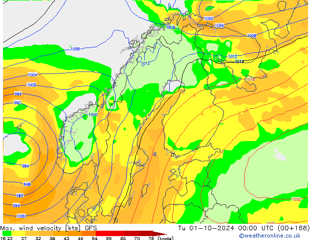 Max. wind snelheid GFS di 01.10.2024 00 UTC