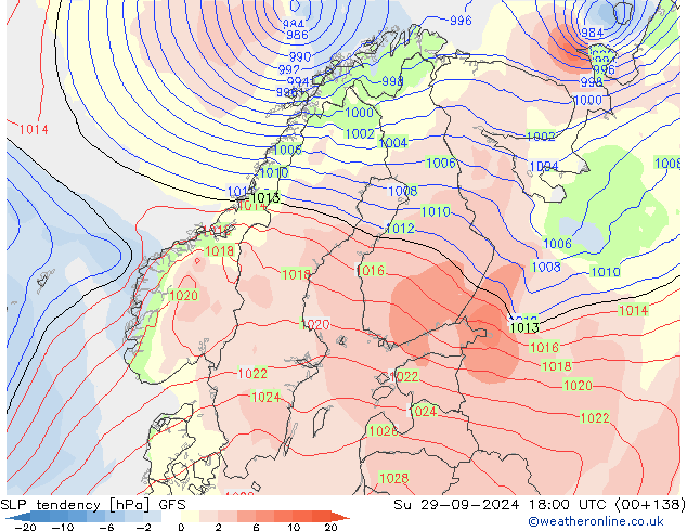 tendencja GFS wrzesień 2024