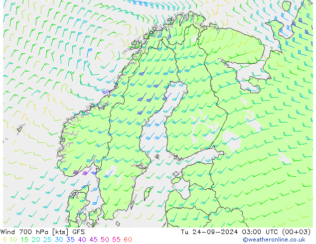 wiatr 700 hPa GFS wto. 24.09.2024 03 UTC