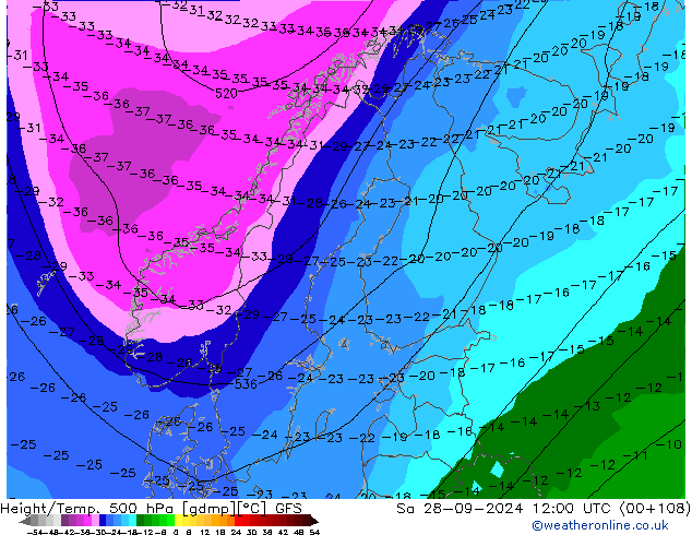 Height/Temp. 500 hPa GFS  28.09.2024 12 UTC