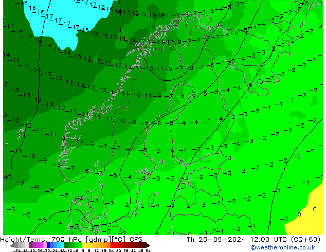 Height/Temp. 700 hPa GFS gio 26.09.2024 12 UTC