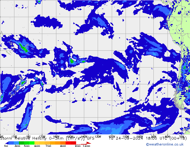 Storm Relative Helicity GFS Settembre 2024