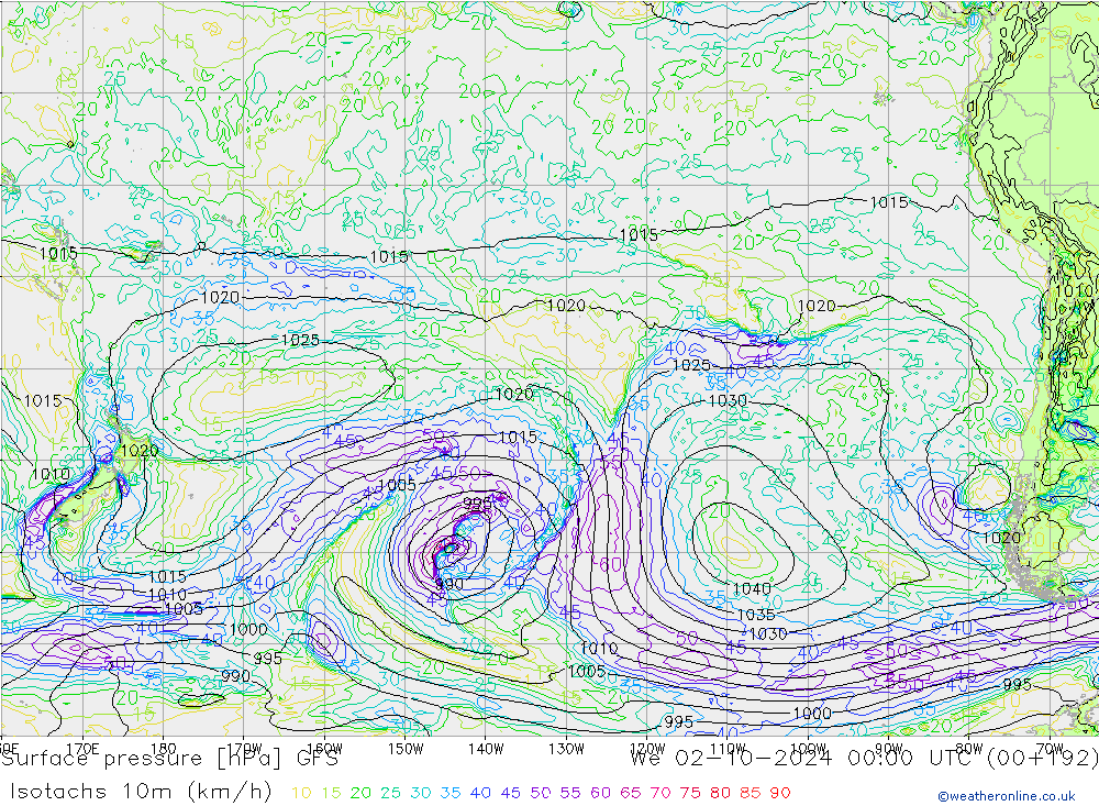 Isotachs (kph) GFS Qua 02.10.2024 00 UTC