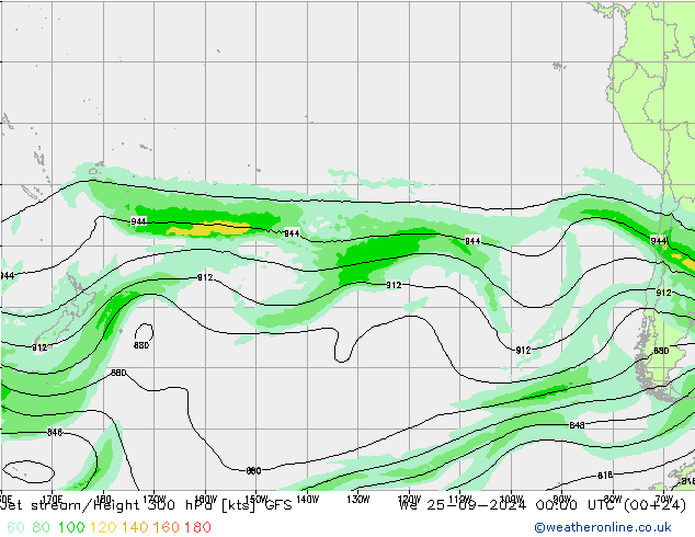 Jet stream/Height 300 hPa GFS We 25.09.2024 00 UTC