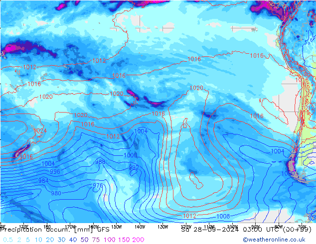  sab 28.09.2024 03 UTC