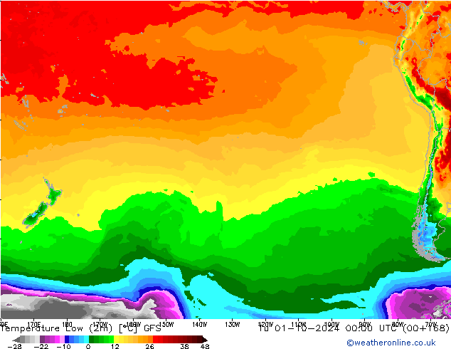 Temperatura mín. (2m) GFS mar 01.10.2024 00 UTC