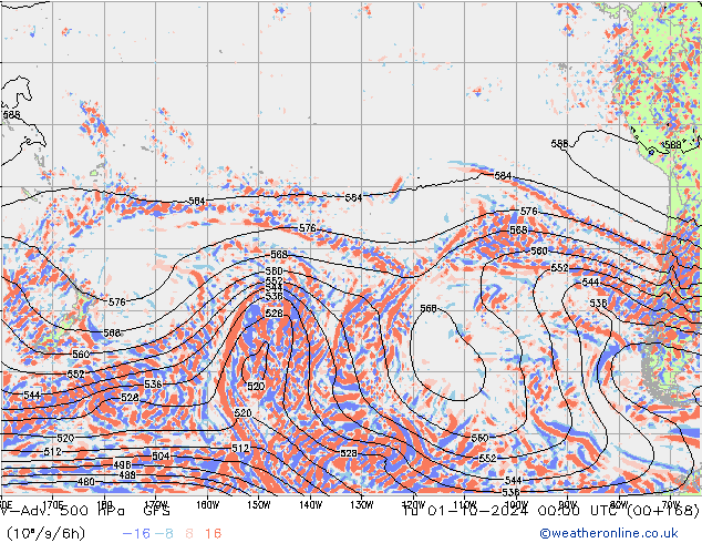 V-Adv. 500 гПа GFS вт 01.10.2024 00 UTC