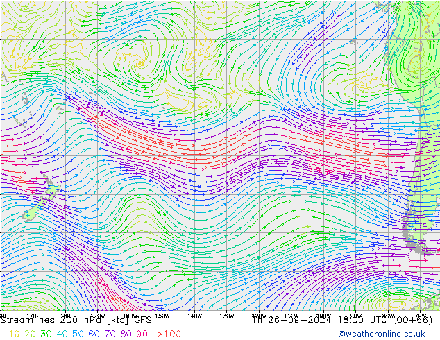 Streamlines 200 hPa GFS Th 26.09.2024 18 UTC