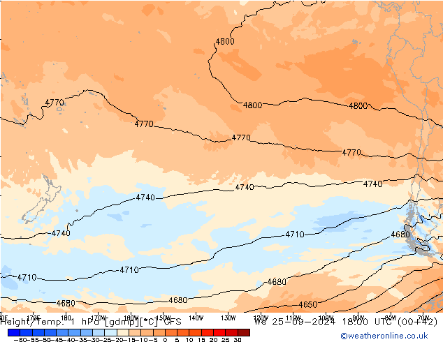 Height/Temp. 1 hPa GFS St 25.09.2024 18 UTC