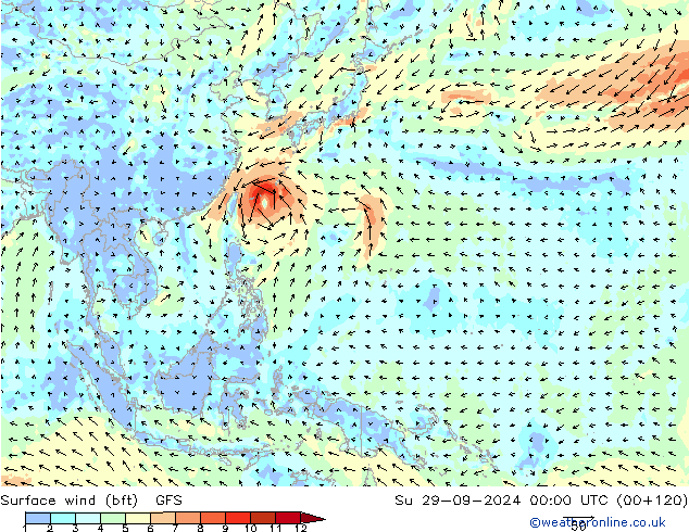 Surface wind (bft) GFS Ne 29.09.2024 00 UTC