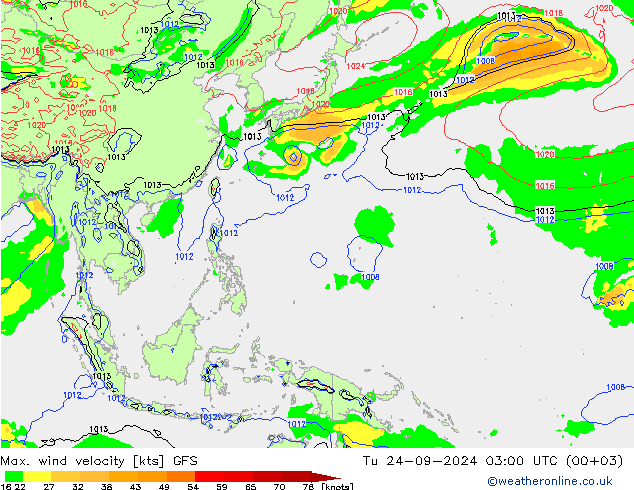 Max. wind velocity GFS wto. 24.09.2024 03 UTC