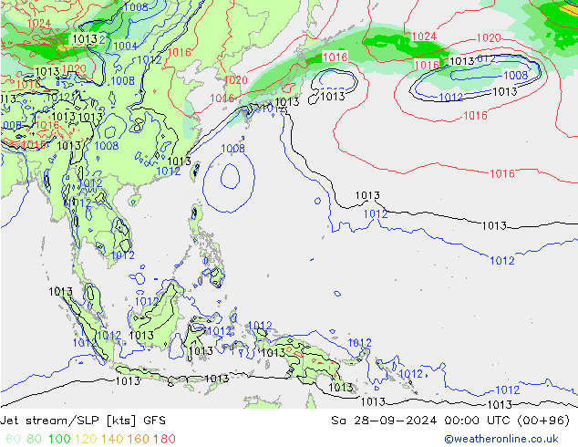 Jet stream GFS Sáb 28.09.2024 00 UTC