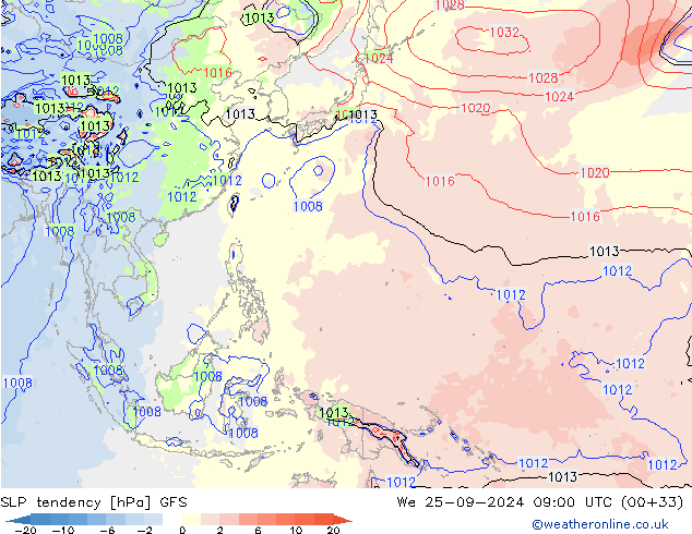 SLP tendency GFS We 25.09.2024 09 UTC