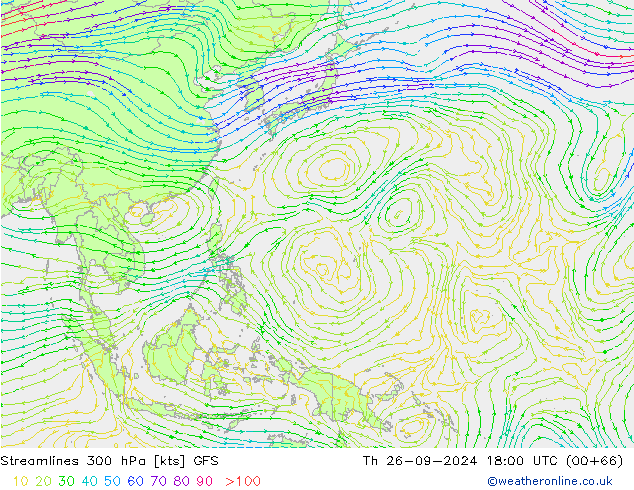 ветер 300 гПа GFS чт 26.09.2024 18 UTC