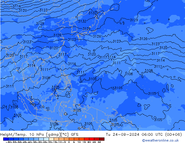 Height/Temp. 10 hPa GFS wto. 24.09.2024 06 UTC