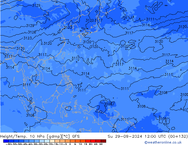 Height/Temp. 10 hPa GFS nie. 29.09.2024 12 UTC