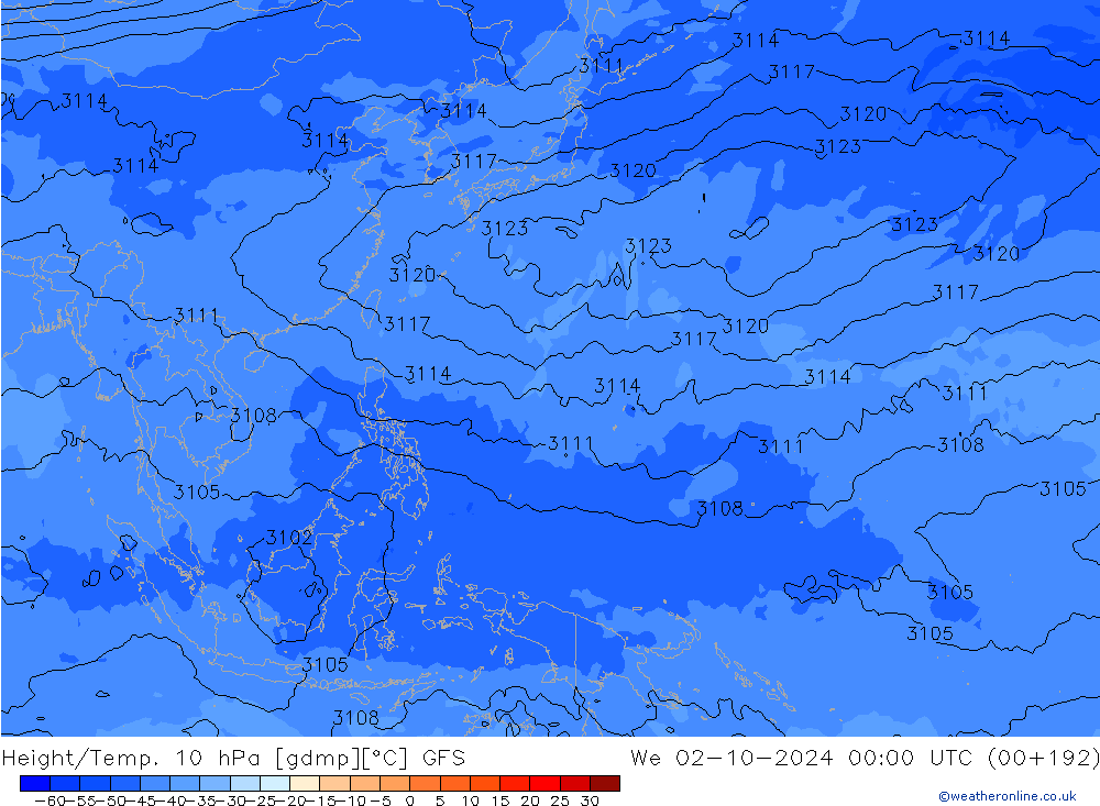 Height/Temp. 10 hPa GFS St 02.10.2024 00 UTC