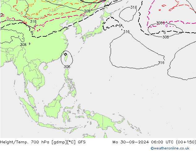 Height/Temp. 700 hPa GFS  30.09.2024 06 UTC