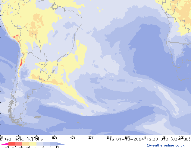 Lifted Index GFS Tu 01.10.2024 12 UTC