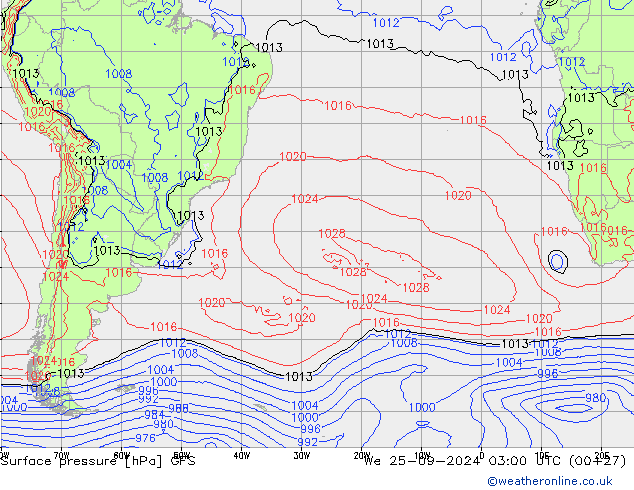 pression de l'air GFS mer 25.09.2024 03 UTC