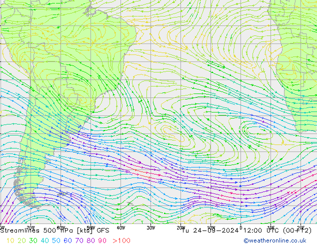 Línea de corriente 500 hPa GFS mar 24.09.2024 12 UTC