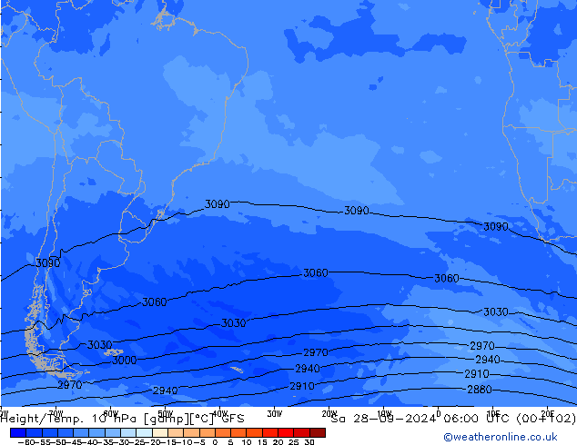 Height/Temp. 10 hPa GFS Sa 28.09.2024 06 UTC