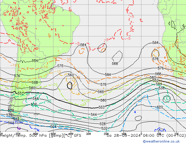 Z500/Regen(+SLP)/Z850 GFS za 28.09.2024 06 UTC