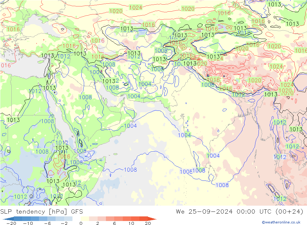 Y. Basıncı eğilimi GFS Çar 25.09.2024 00 UTC