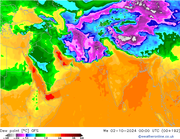 Taupunkt GFS Mi 02.10.2024 00 UTC